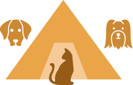 Piramascota - Pirámides terapéuticas para perros, gatos y otros animales